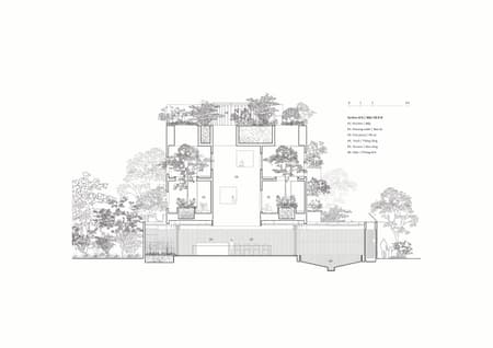 Sky House